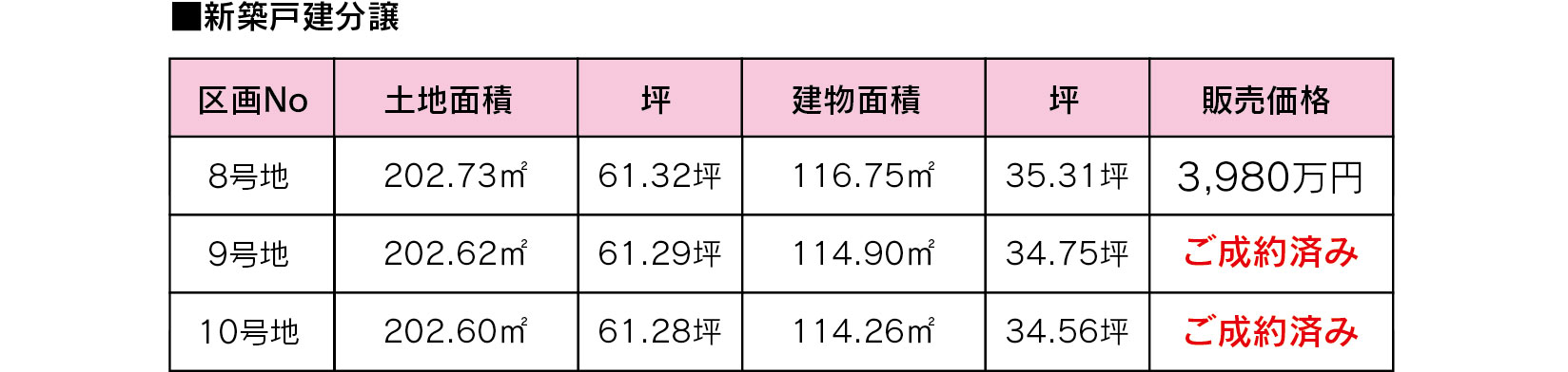 小郡市 大板井　新築分譲住宅1棟