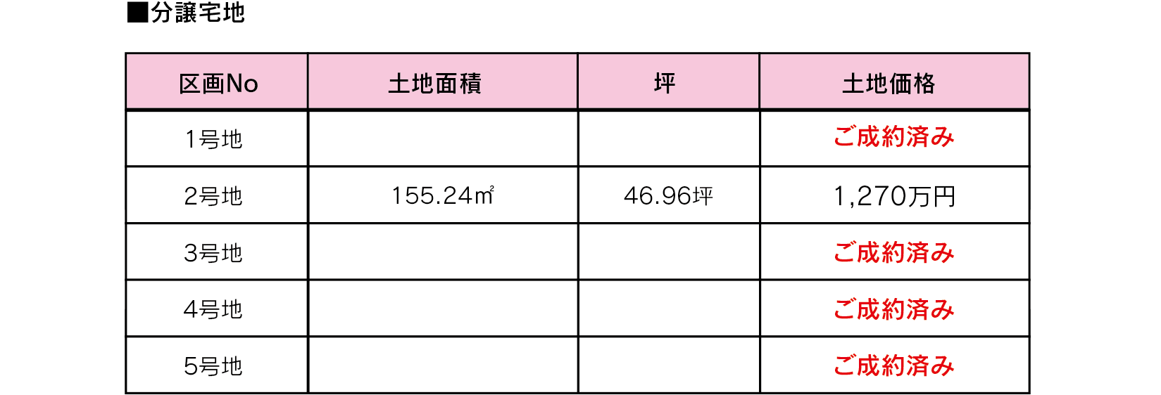 東区 西戸崎　建築条件付宅地　最終1区画　土地価格1270万円