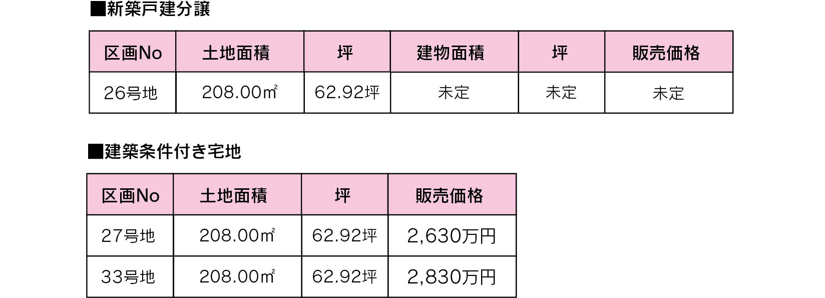 糟屋郡 新宮町湊Ⅱ　建築条件付き宅地1区画